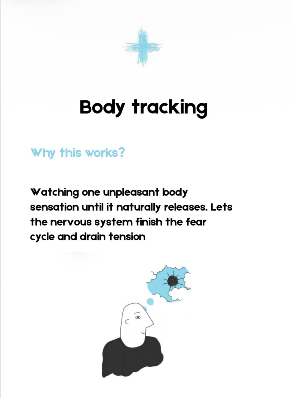 Body tracking